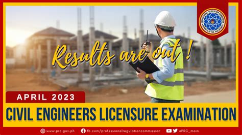 civil engineering april 2023 result|RESULTS: April 2023 Civil Engineers Licensure .